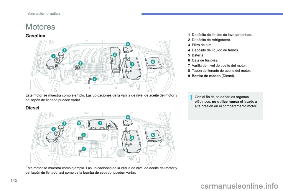 Peugeot 301 2017  Manual del propietario (in Spanish) 142
Motores
Gasolina
Este motor se muestra como ejemplo. Las ubicaciones de la varilla de nivel de aceite del motor y 
del tapón de llenado pueden variar.Con el fin de no dañar los órganos 
eléctr