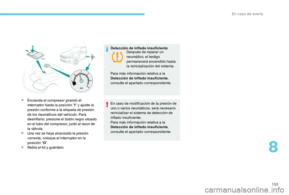 Peugeot 301 2017  Manual del propietario (in Spanish) 153
F Encienda el compresor girando el interruptor hasta la posición “ I” y ajuste la 
presión conforme a la etiqueta de presión 
de los neumáticos del vehículo. Para 
desinflarlo: presione e