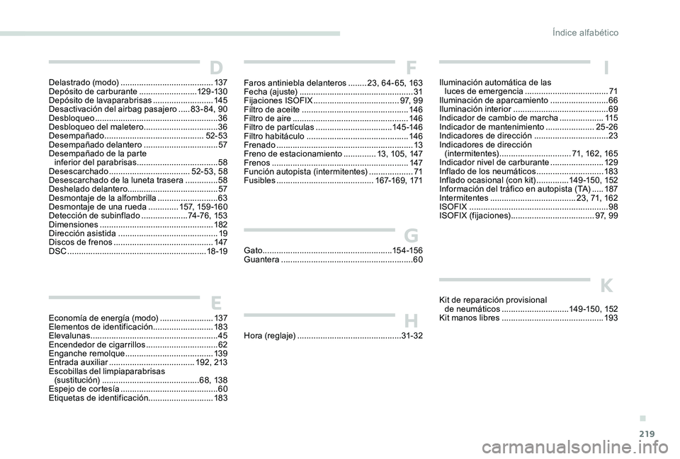 Peugeot 301 2017  Manual del propietario (in Spanish) 219
Economía de energía (modo) .......................13 7
Elementos de identificación ..........................183
Elevalunas
 

....................................................... 45
Encende