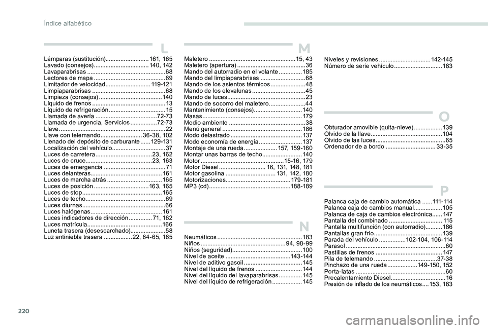 Peugeot 301 2017  Manual del propietario (in Spanish) 220
Neumáticos ................................................... 183
Niños  ................................................... 94, 98 -99
Niños (seguridad)
 

...................................