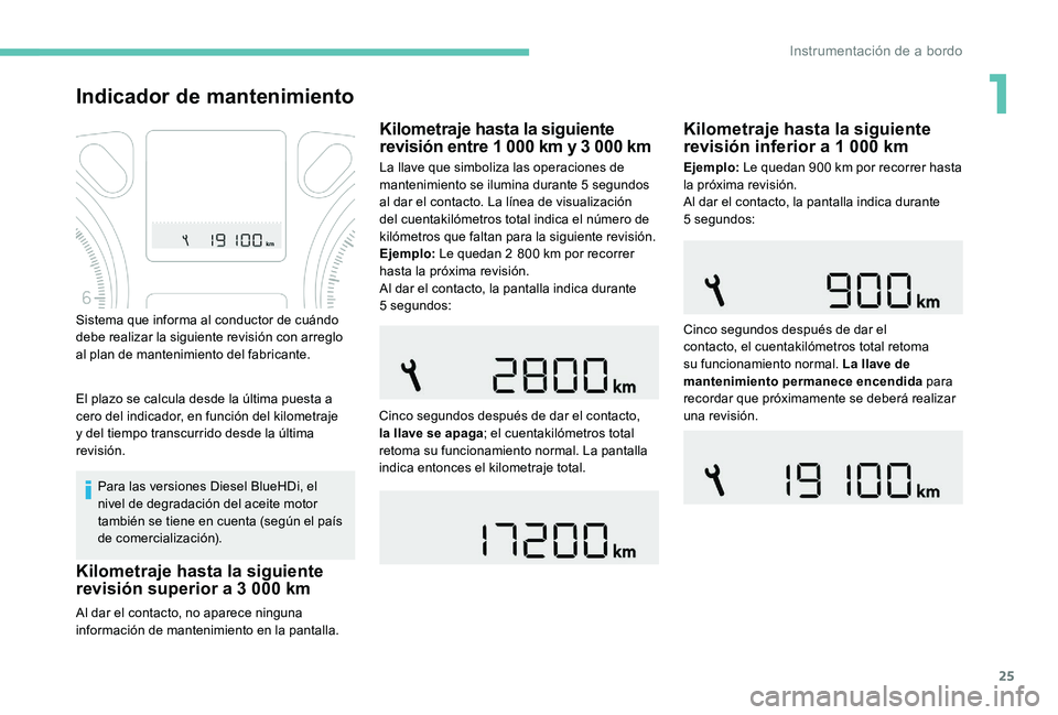 Peugeot 301 2017  Manual del propietario (in Spanish) 25
Indicador de mantenimiento
Para las versiones Diesel BlueHDi, el 
nivel de degradación del aceite motor 
también se tiene en cuenta (según el país 
de comercialización).
Al dar el contacto, no