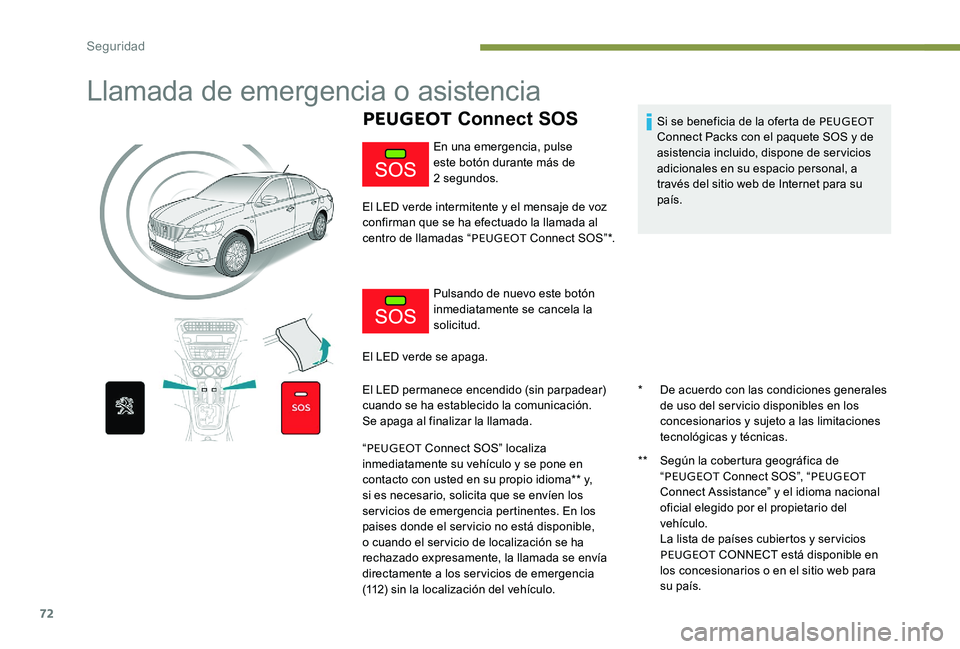 Peugeot 301 2017  Manual del propietario (in Spanish) 72
Llamada de emergencia o asistencia
PEUGEOT Connect SOS
* De acuerdo con las condiciones generales 
de uso del servicio disponibles en los 
concesionarios y sujeto a las limitaciones 
tecnológicas 
