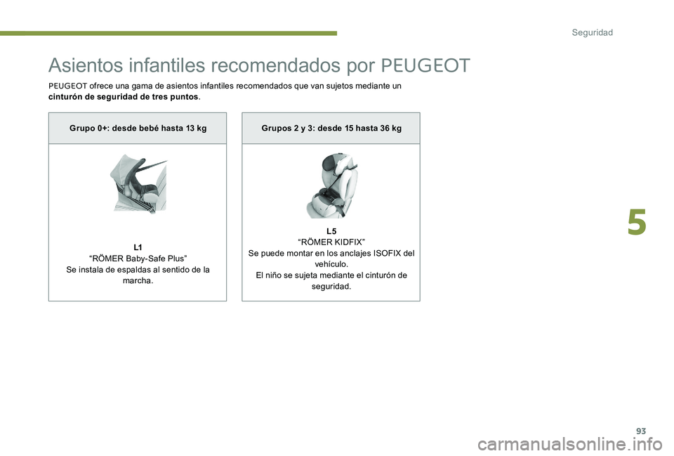 Peugeot 301 2017  Manual del propietario (in Spanish) 93
Asientos infantiles recomendados por PEUGEOT
PEUGEOT ofrece una gama de asientos infantiles recomendados que van sujetos mediante un 
cinturón de seguridad de tres puntos .
Grupo 0+: desde bebé h