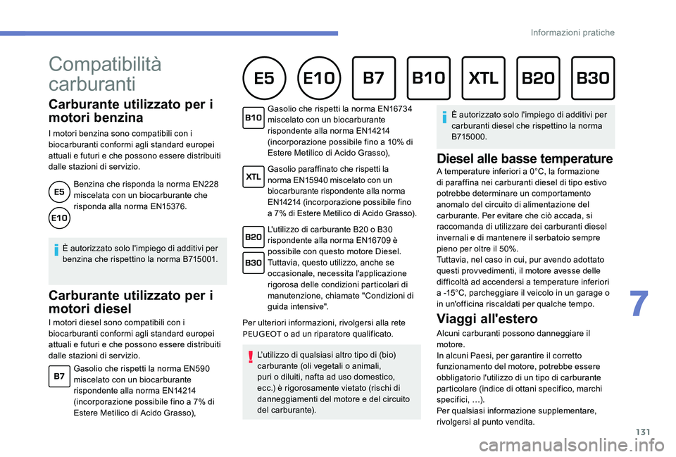 Peugeot 301 2017 Manuale del proprietario (in Italian) 131
Carburante utilizzato per i
motori benzina
I motori benzina sono compatibili con i
biocarburanti conformi agli standard europei
attuali e futuri e che possono essere distribuiti
dalle stazioni Peugeot 301 2017 Manuale del proprietario (in Italian) 131
Carburante utilizzato per i
motori benzina
I motori benzina sono compatibili con i
biocarburanti conformi agli standard europei
attuali e futuri e che possono essere distribuiti
dalle stazioni