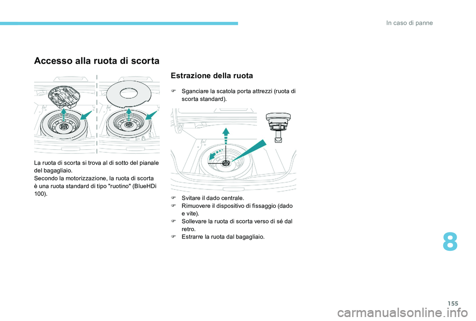 Peugeot 301 2017  Manuale del proprietario (in Italian) 155
Accesso alla ruota di scorta
La ruota di scorta si trova al di sotto del pianale 
del bagagliaio.
Secondo la motorizzazione, la ruota di scorta 
è una ruota standard di tipo "ruotino" (Bl