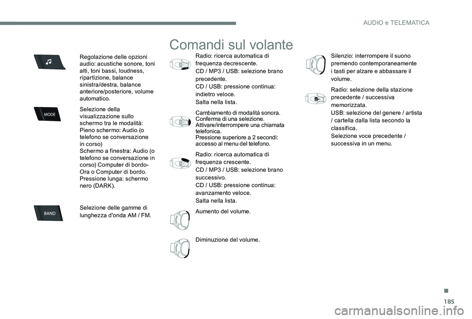 Peugeot 301 2017 Manuale del proprietario (in Italian) 185
Regolazione delle opzioni
audio: acustiche sonore, toni
alti, toni bassi, loudness,
ripartizione, balance
sinistra/destra, balance
anteriore/posteriore, volume
automatico.
Selezione della
v Peugeot 301 2017 Manuale del proprietario (in Italian) 185
Regolazione delle opzioni
audio: acustiche sonore, toni
alti, toni bassi, loudness,
ripartizione, balance
sinistra/destra, balance
anteriore/posteriore, volume
automatico.
Selezione della
v