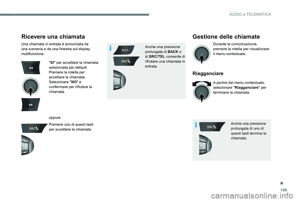 Peugeot 301 2017  Manuale del proprietario (in Italian) 199
BACK
Ricevere una chiamata
Una chiamata in entrata è annunciata da 
una suoneria e da una finestra sul display 
multifunzione.
"SI " per accettare la chiamata 
selezionata per default.
Pr