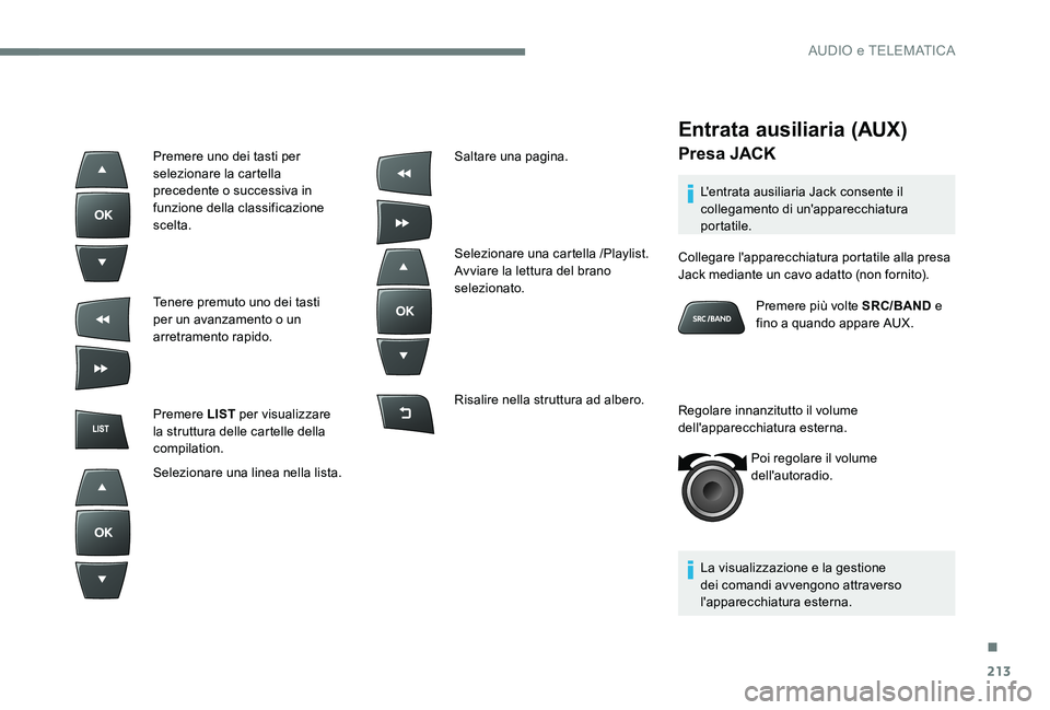 Peugeot 301 2017  Manuale del proprietario (in Italian) 213
Entrata ausiliaria (AUX)
Presa JACK
L'entrata ausiliaria Jack consente il 
collegamento di un'apparecchiatura 
portatile.
La visualizzazione e la gestione 
dei comandi avvengono attraverso