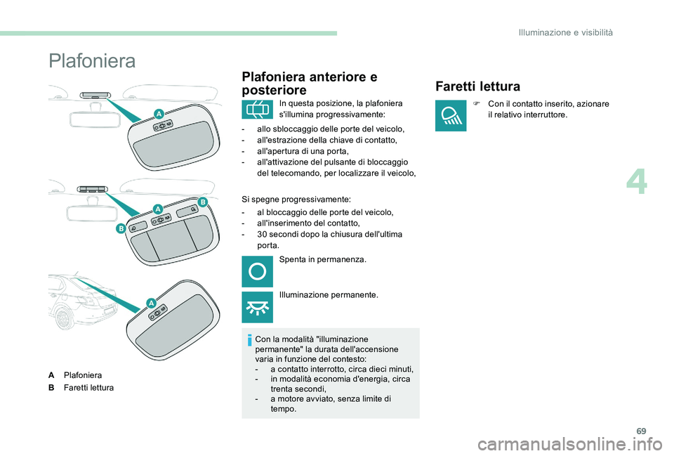 Peugeot 301 2017  Manuale del proprietario (in Italian) 69
Plafoniera
APlafoniera
B Faretti lettura
Plafoniera anteriore e 
posteriore
Con la modalità "illuminazione 
permanente" la durata dell'accensione 
varia in funzione del contesto:
-
 
a