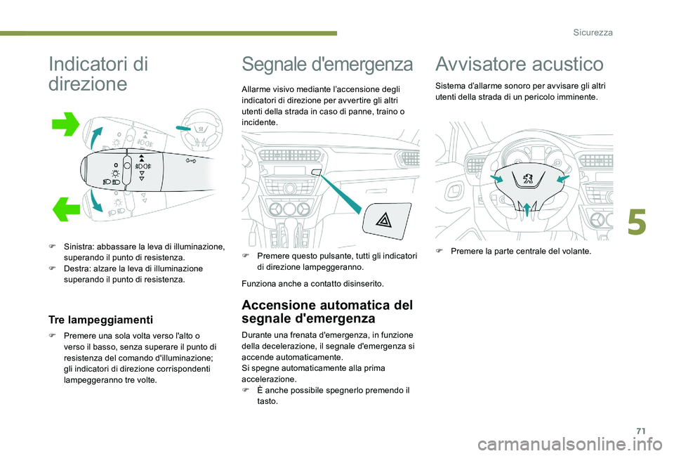 Peugeot 301 2017 Manuale del proprietario (in Italian) 71
Indicatori di
direzione
F Sinistra: abbassare la leva di illuminazione, superando il punto di resistenza.
F
D
estra: alzare la leva di illuminazione
superando il punto di resistenza.
Tre lampe Peugeot 301 2017 Manuale del proprietario (in Italian) 71
Indicatori di
direzione
F Sinistra: abbassare la leva di illuminazione, superando il punto di resistenza.
F
D
estra: alzare la leva di illuminazione
superando il punto di resistenza.
Tre lampe