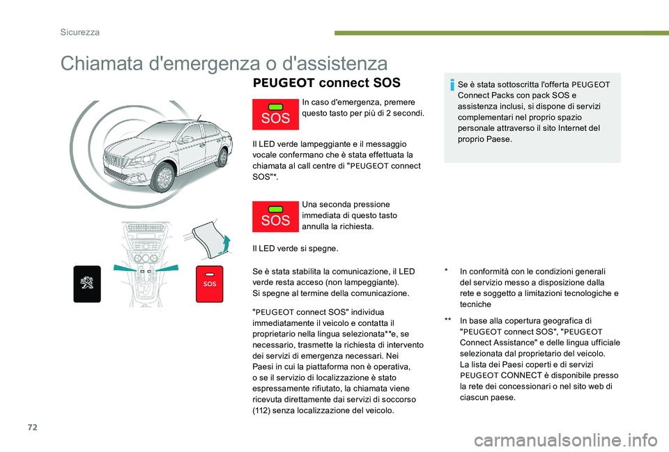Peugeot 301 2017 Manuale del proprietario (in Italian) 72
Chiamata d'emergenza o d'assistenza
PEUGEOT connect SOS
* In conformità con le condizioni generali
del servizio messo a disposizione dalla
rete e soggetto a limitazioni tecnologiche e
t Peugeot 301 2017 Manuale del proprietario (in Italian) 72
Chiamata d'emergenza o d'assistenza
PEUGEOT connect SOS
* In conformità con le condizioni generali
del servizio messo a disposizione dalla
rete e soggetto a limitazioni tecnologiche e
t