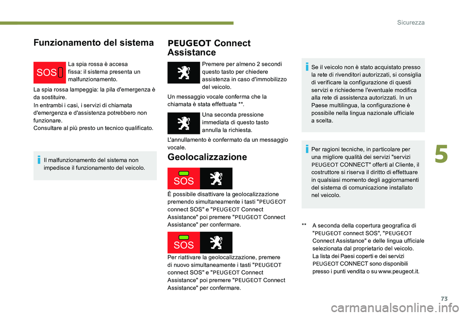 Peugeot 301 2017 Manuale del proprietario (in Italian) 73
Funzionamento del sistemaPEUGEOT Connect
Assistance
La spia rossa è accesa
fissa: il sistema presenta un
malfunzionamento.
La spia rossa lampeggia: la pila d'emergenza è
da sostituire.
In Peugeot 301 2017 Manuale del proprietario (in Italian) 73
Funzionamento del sistemaPEUGEOT Connect
Assistance
La spia rossa è accesa
fissa: il sistema presenta un
malfunzionamento.
La spia rossa lampeggia: la pila d'emergenza è
da sostituire.
In