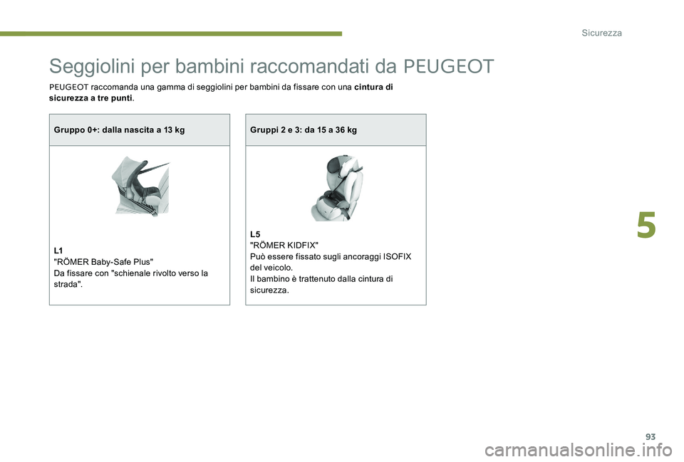 Peugeot 301 2017  Manuale del proprietario (in Italian) 93
Seggiolini per bambini raccomandati da PEUGEOT
PEUGEOT raccomanda una gamma di seggiolini per bambini da fissare con una cintura di 
sicurezza a tre punti .
Gruppo 0+: dalla nascita a 13 kg
L1
"
