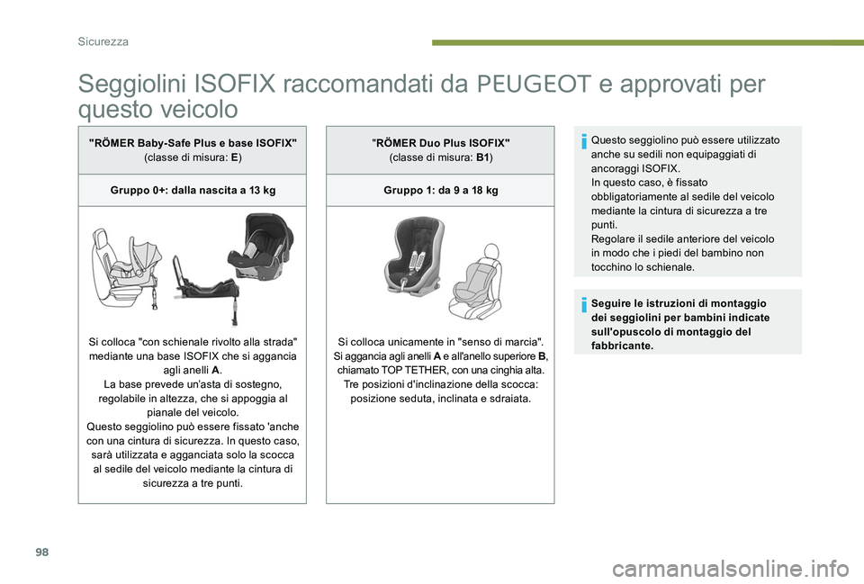 Peugeot 301 2017 Manuale del proprietario (in Italian) 98
Seggiolini ISOFIX raccomandati da PEUGEOT e approvati per
questo veicolo
"RÖMER Baby- Safe Plus e base ISOFIX"
(classe di misura: E )
Gruppo 0+: dalla nascita a 13 kg
Si colloca "con Peugeot 301 2017 Manuale del proprietario (in Italian) 98
Seggiolini ISOFIX raccomandati da PEUGEOT e approvati per
questo veicolo
"RÖMER Baby- Safe Plus e base ISOFIX"
(classe di misura: E )
Gruppo 0+: dalla nascita a 13 kg
Si colloca "con