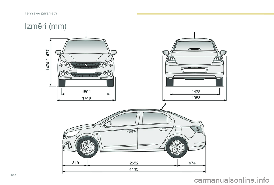 Peugeot 301 2017  Īpašnieka rokasgrāmata (in Latvian) 182
Izmēri (mm) 
T  