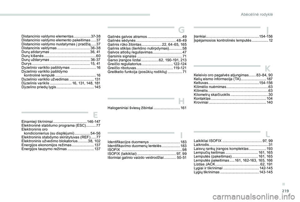 Peugeot 301 2017  Savininko vadovas (in Lithuanian) 219
Einamieji tikrinimai .................................14 6 -147
Elektroninė stabilumo programa (ESC)  ..........77
E
lektroninis oro 
kondicionierius (su displėjumi)
 
...............5

4-56
Ele