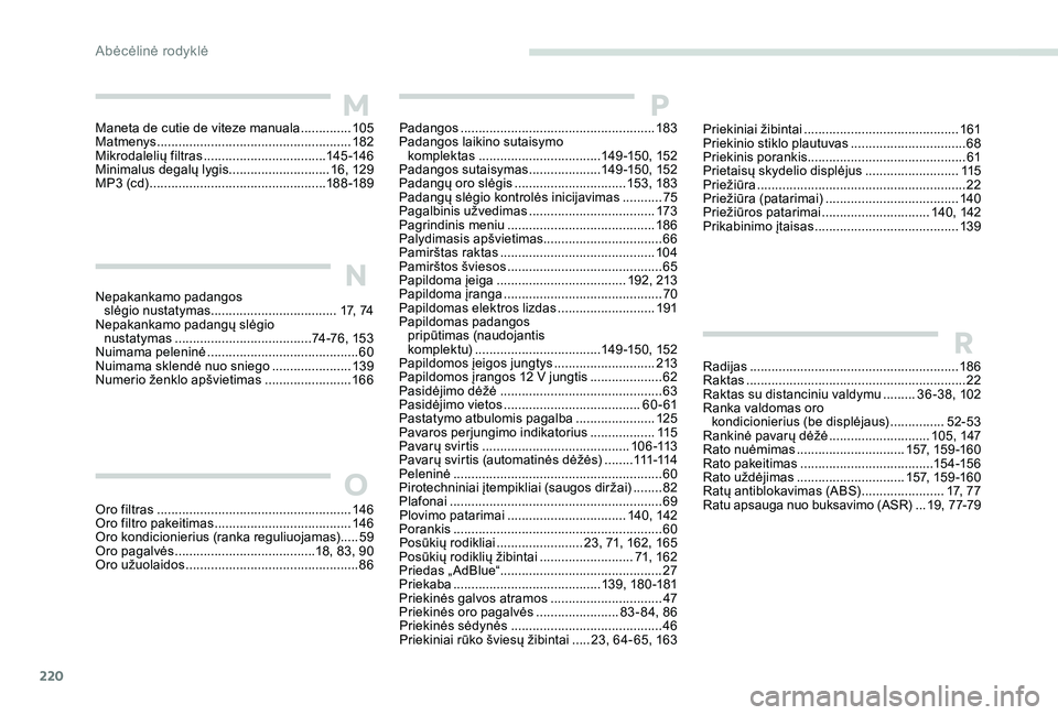 Peugeot 301 2017  Savininko vadovas (in Lithuanian) 220
N
M
O
P
R
Oro filtras ......................................................14 6
Oro filtro pakeitimas  ...................................... 14
6
Oro kondicionierius (ranka reguliuojamas)
 
....