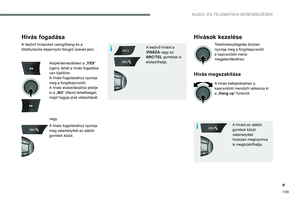 Page 201