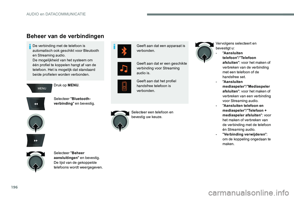 Peugeot 301 2017 Handleiding (in Dutch) 196
Geeft aan dat een apparaat is
verbonden.
Geeft aan dat er een geschikte
verbinding voor Streaming
audio is.
Geeft aan dat het profiel
handsfree telefoon is
verbonden.
Beheer van de verbinding Peugeot 301 2017 Handleiding (in Dutch) 196
Geeft aan dat een apparaat is
verbonden.
Geeft aan dat er een geschikte
verbinding voor Streaming
audio is.
Geeft aan dat het profiel
handsfree telefoon is
verbonden.
Beheer van de verbinding