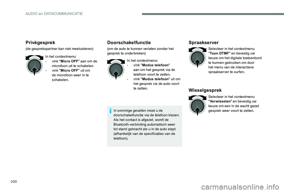 Peugeot 301 2017 Handleiding (in Dutch) 200
Privégesprek
(de gesprekspartner kan niet meeluisteren)In het contextmenu:
-
v
ink "Micro OFF " aan om de
microfoon uit te schakelen.
-
v
ink "Micro OFF " uit om
de microf Peugeot 301 2017 Handleiding (in Dutch) 200
Privégesprek
(de gesprekspartner kan niet meeluisteren)In het contextmenu:
-
v
ink "Micro OFF " aan om de
microfoon uit te schakelen.
-
v
ink "Micro OFF " uit om
de microf