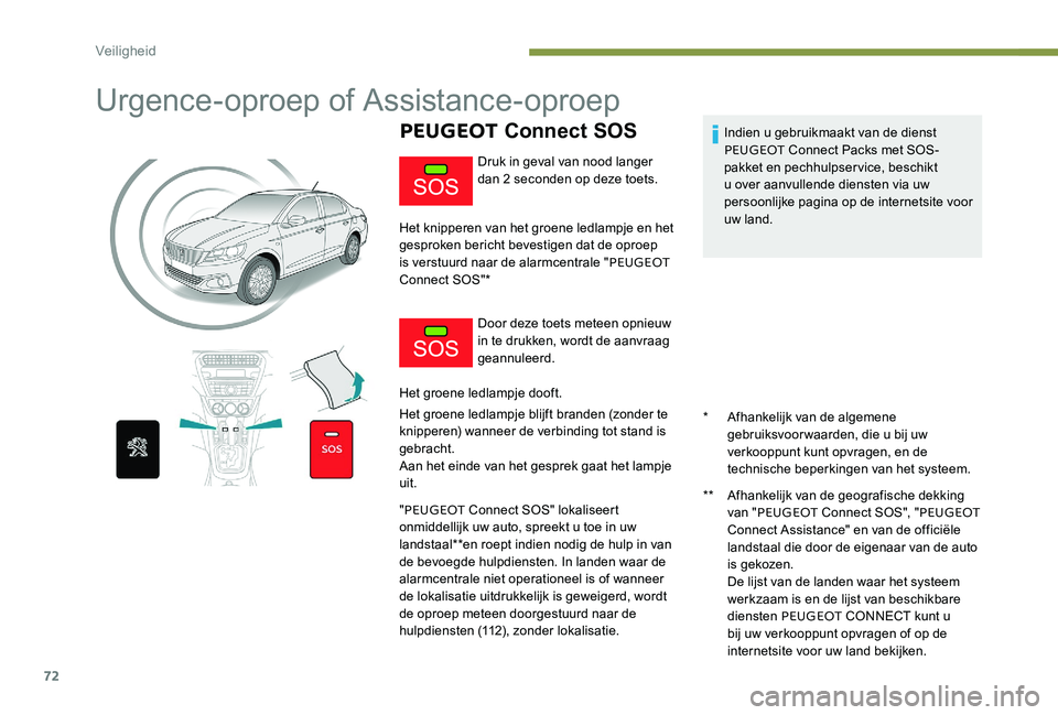 Peugeot 301 2017 Handleiding (in Dutch) 72
Urgence-oproep of Assistance-oproep
PEUGEOT Connect SOS
* Afhankelijk van de algemene
gebruiksvoor waarden, die u bij uw
verkooppunt kunt opvragen, en de
technische beperkingen van het systeem.
Peugeot 301 2017 Handleiding (in Dutch) 72
Urgence-oproep of Assistance-oproep
PEUGEOT Connect SOS
* Afhankelijk van de algemene
gebruiksvoor waarden, die u bij uw
verkooppunt kunt opvragen, en de
technische beperkingen van het systeem.