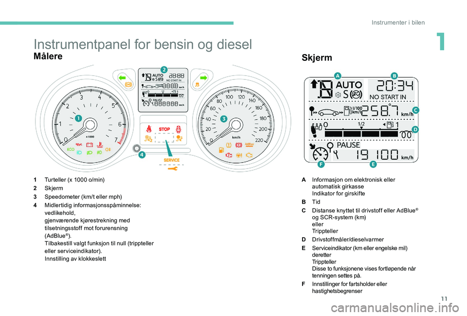 Peugeot 301 2017  Brukerhåndbok (in Norwegian) 11
Instrumentpanel for bensin og diesel
Målere
1Turteller (x 1000 o/min)
2 Skjerm
3 Speedometer (km/t eller mph)
4 Midlertidig informasjonsspåminnelse:
vedlikehold,
gjenværende kjørestrekning med 