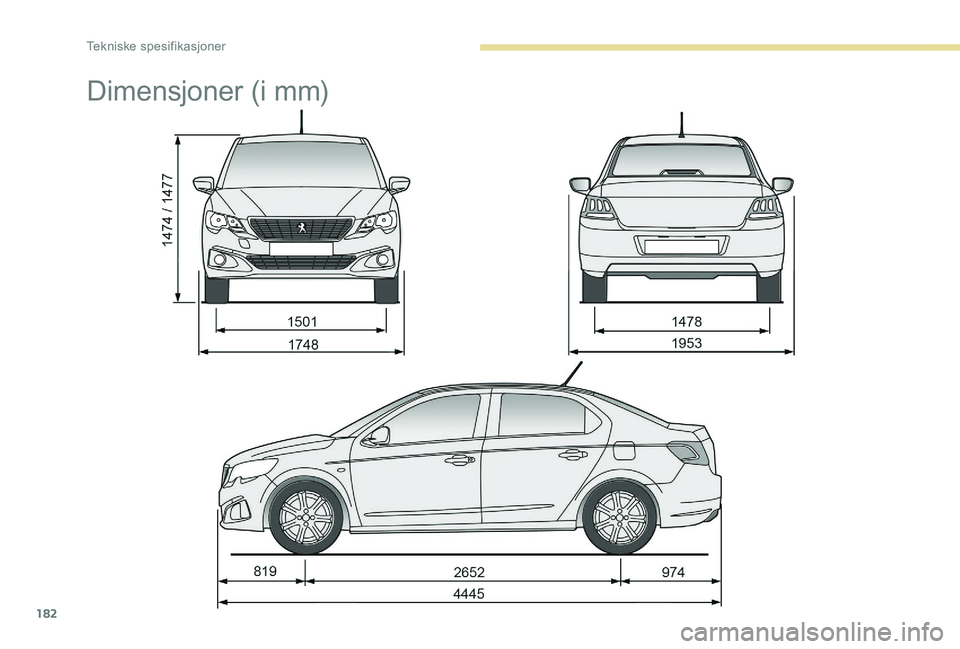 Peugeot 301 2017  Brukerhåndbok (in Norwegian) 182
Dimensjoner (i mm) 
Tekniske spesifikasjoner  