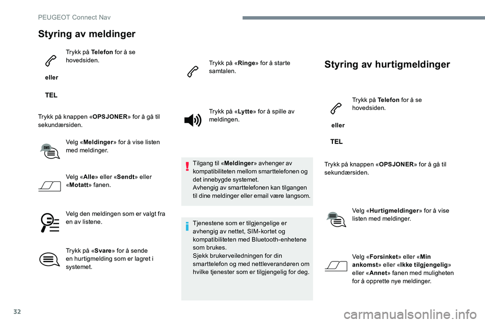Peugeot 301 2017  Brukerhåndbok (in Norwegian) 32
Styring av meldinger
 eller Trykk på Telefon
 for å se 
hovedsiden.
Trykk på knappen « OPSJONER» for å gå til 
sekundærsiden.
Velg «Meldinger » for å vise listen 
med meldinger.
Velg « 
