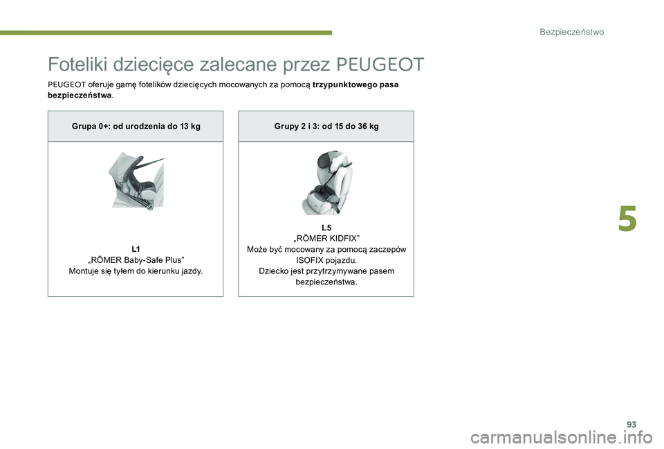 Peugeot 301 2017  Instrukcja Obsługi (in Polish) 93
Foteliki dziecięce zalecane przez PEUGEOT
PEUGEOT oferuje gamę fotelików dziecięcych mocowanych za pomocą trzypunktowego pasa 
bezpieczeństwa .
Grupa 0+: od urodzenia do 13
  kg
L1
„RÖMER 