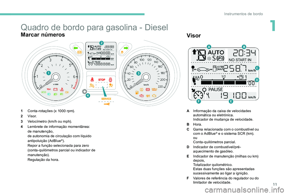 Peugeot 301 2017  Manual do proprietário (in Portuguese) 11
Quadro de bordo para gasolina - Diesel
Marcar números
1Conta-rotações (x 1000 rpm).
2 Visor.
3 Velocímetro (km/h ou mph).
4 Lembrete de informação momentânea:
de manutenção,
de autonomia d