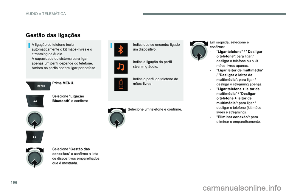 Peugeot 301 2017 Manual do proprietário (in Portuguese) 196
Indica que se encontra ligado
um dispositivo.
Indica a ligação do per fil
steaming áudio.
Indica o per fil do telefone de
mãos-livres.
Gestão das ligações
Prima MENU.
Selecione “ Liga Peugeot 301 2017 Manual do proprietário (in Portuguese) 196
Indica que se encontra ligado
um dispositivo.
Indica a ligação do per fil
steaming áudio.
Indica o per fil do telefone de
mãos-livres.
Gestão das ligações
Prima MENU.
Selecione “ Liga