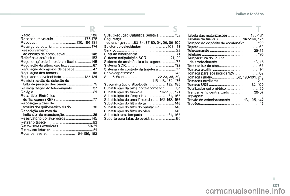 Peugeot 301 2017  Manual do proprietário (in Portuguese) 221
RRádio ............................................................. 18 6
Rebocar um veículo   ...............................17 7-178
Reboque
 

......................................... 13 9, 