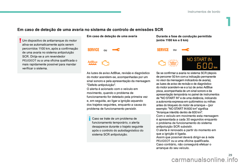 Peugeot 301 2017  Manual do proprietário (in Portuguese) 29
Em caso de deteção de uma avaria no sistema de controlo de emissões SCR
Um dispositivo de antiarranque do motor 
ativa-se automaticamente após serem 
percorridos 1100  km, após a confirmação