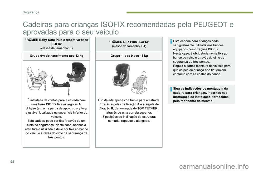 Peugeot 301 2017 Manual do proprietário (in Portuguese) 98
Cadeiras para crianças ISOFIX recomendadas pela PEUGEOT e
aprovadas para o seu veículo
"RÖMER Baby- Safe Plus e respetiva base
ISOFIX"
(classe de tamanho: E )
Grupo 0+: do nascimento a Peugeot 301 2017 Manual do proprietário (in Portuguese) 98
Cadeiras para crianças ISOFIX recomendadas pela PEUGEOT e
aprovadas para o seu veículo
"RÖMER Baby- Safe Plus e respetiva base
ISOFIX"
(classe de tamanho: E )
Grupo 0+: do nascimento a