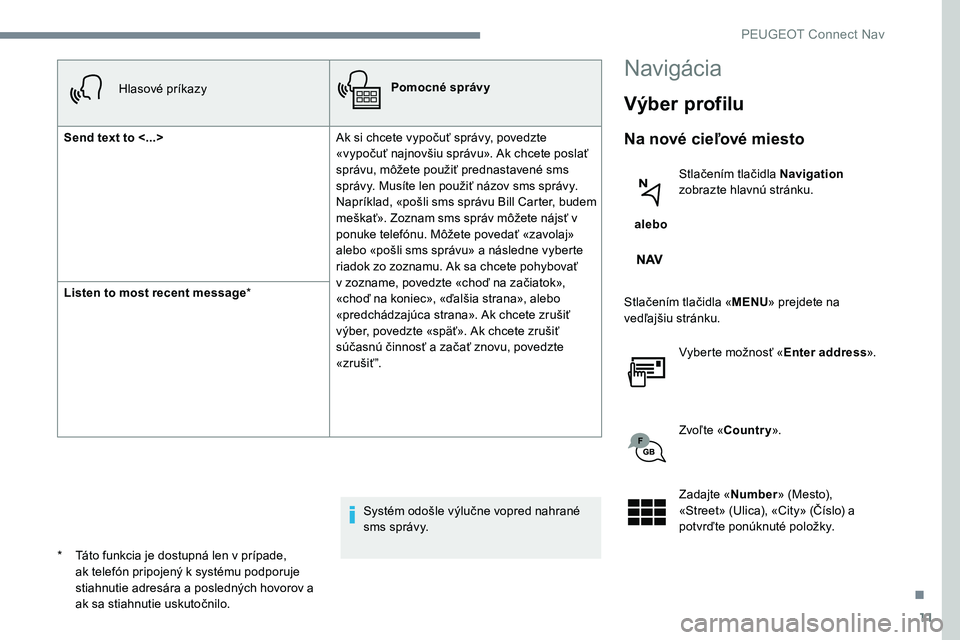 Peugeot 301 2017 Užívateľská príručka (in Slovak) 11
Hlasové príkazyPomocné správy
Send text to <...> Ak si chcete vypočuť správy, povedzte
«vypočuť najnovšiu správu». Ak chcete poslať
správu, môžete použiť prednastavené sms
s Peugeot 301 2017 Užívateľská príručka (in Slovak) 11
Hlasové príkazyPomocné správy
Send text to <...> Ak si chcete vypočuť správy, povedzte
«vypočuť najnovšiu správu». Ak chcete poslať
správu, môžete použiť prednastavené sms
s