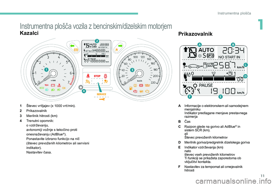 Peugeot 301 2017  Priročnik za lastnika (in Slovenian) 11
Instrumentna plošča vozila z bencinskim/dizelskim motorjem
Kazalci
1Števec vrtljajev (x 1000 vrt /min).
2 Prikazovalnik
3 Merilnik hitrosti (km)
4 Trenutni opomnik:
o vzdrževanju,
avtonomiji vo