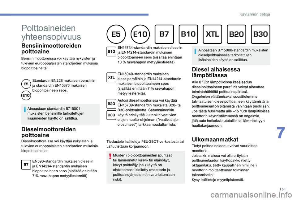 Peugeot 301 2017 Omistajan käsikirja (in Finnish) 131
Bensiinimoottoreiden
polttoaine
Bensiinimoottoreissa voi käyttää nykyisten ja
tulevien eurooppalaisten standardien mukaisia
biopolttoaineita:Standardin EN228 mukaisen bensiinin
ja standardi Peugeot 301 2017 Omistajan käsikirja (in Finnish) 131
Bensiinimoottoreiden
polttoaine
Bensiinimoottoreissa voi käyttää nykyisten ja
tulevien eurooppalaisten standardien mukaisia
biopolttoaineita:Standardin EN228 mukaisen bensiinin
ja standardi