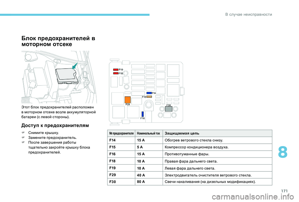 Peugeot 301 2017  Инструкция по эксплуатации (in Russian) 171
Блок предохранителей в 
моторном отсеке
Этот блок предохранителей расположен 
в моторном отсеке возле акк