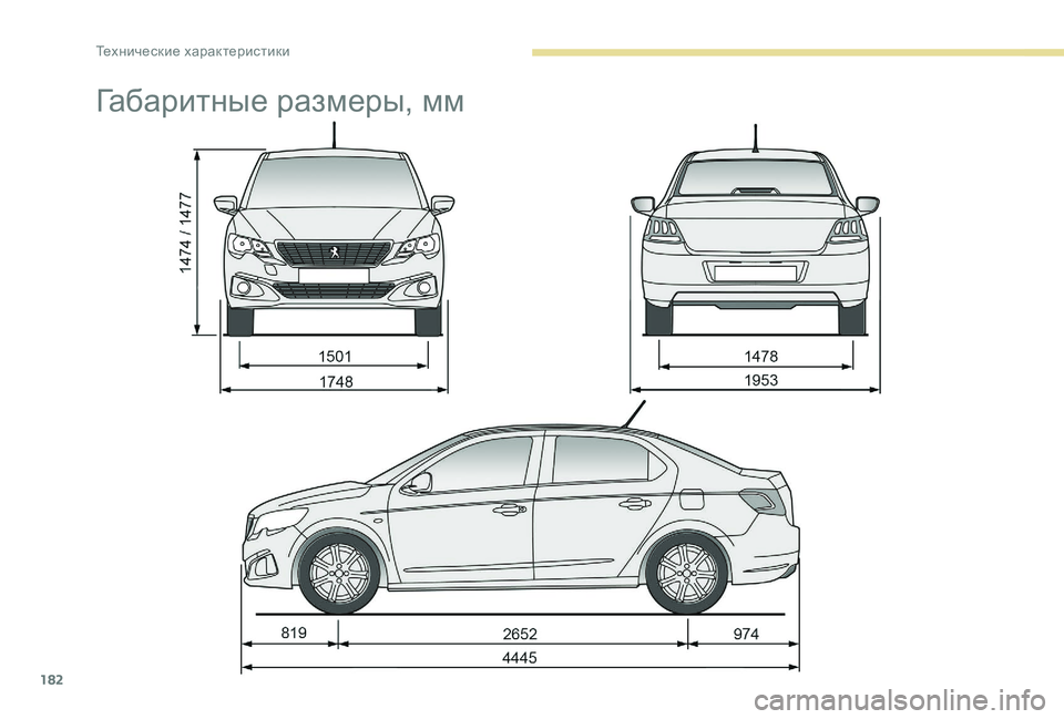 Peugeot 301 2017  Инструкция по эксплуатации (in Russian) 182
Габаритные размеры, мм 
Технические характеристики  