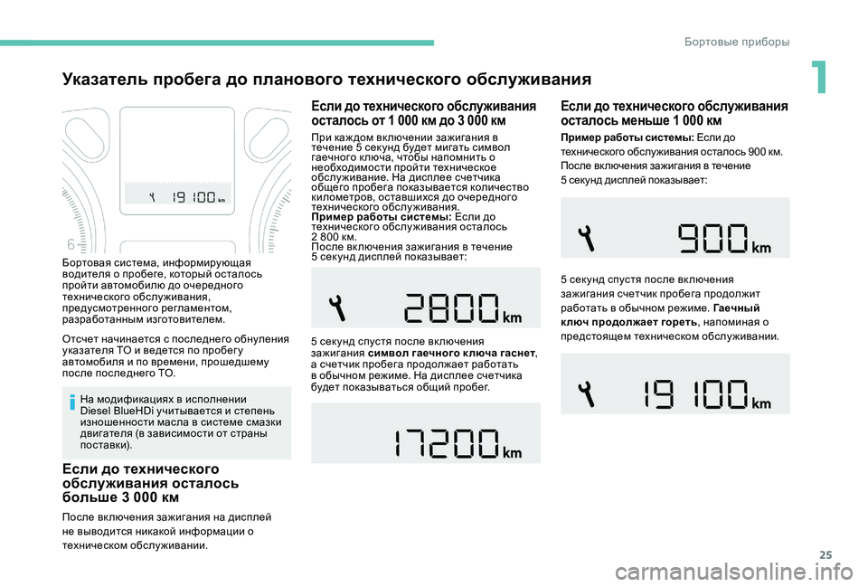 Peugeot 301 2017 Инструкция по эксплуатации (in Russian) 25
Указатель пробега до планового технического обслуживания
На модификациях в исполнении
Diesel BlueHDi учитывает Peugeot 301 2017 Инструкция по эксплуатации (in Russian) 25
Указатель пробега до планового технического обслуживания
На модификациях в исполнении
Diesel BlueHDi учитывает