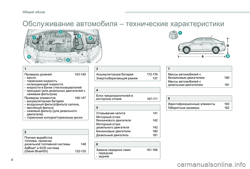 Peugeot 301 2017 Инструкция по эксплуатации (in Russian) 8
Обслуживание автомобиля – технические характеристики
7
Массы автомобилей с
бензиновым двигателем
1
80
Мас Peugeot 301 2017 Инструкция по эксплуатации (in Russian) 8
Обслуживание автомобиля – технические характеристики
7
Массы автомобилей с
бензиновым двигателем
1
80
Мас