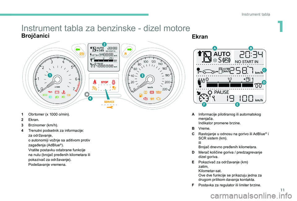 Peugeot 301 2017  Упутство за употребу (in Serbian) 11
Instrument tabla za benzinske - dizel motore
Brojčanici
1Obrtomer (x 1000 o/min).
2 Ekran.
3 Brzinomer (km/h).
4 Trenutni podsetnik za informacije:
za održavanje,
o autonomiji vožnje sa aditivom