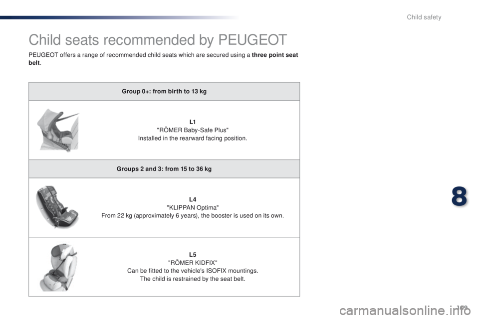 Peugeot 301 2015  Owners Manual 109
301_en_Chap08_securite-enfants_ed01-2014
Child seats recommended by PEUGEOT
Group 0+: from bir th to 13 kgL1 
"RÖMER Baby-Safe Plus" 
Installed in the rearward facing position.
Groups 2 a