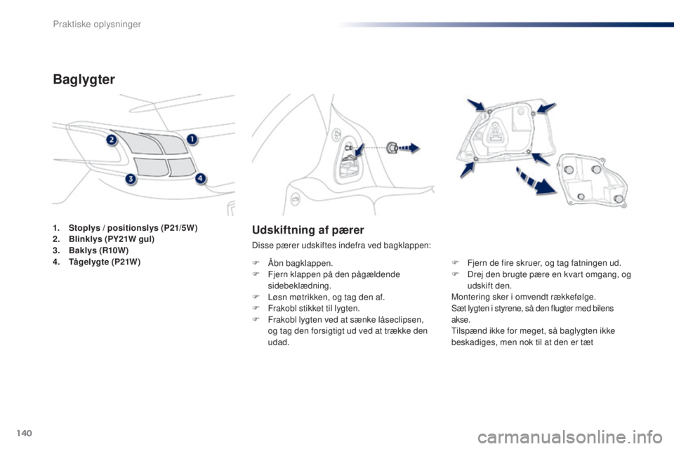 Peugeot 301 2015  Instruktionsbog (in Danish) 140
301_da_Chap09_info-pratiques_ed01-2014
Udskiftning af pærer
Disse pærer udskiftes indefra ved bagklappen:
F 
Å
 bn bagklappen.
F
 
F
 jern klappen på den pågældende 
sidebeklædning.
F
 
L
 