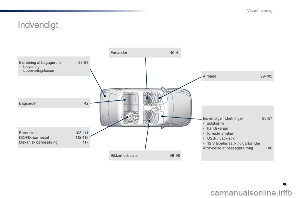 Peugeot 301 2015  Instruktionsbog (in Danish) 225
301_da_Chap13_recherche-visuelle_ed01-2014
Indvendigt
Indretning af bagagerum  58-59
-  belysning
-
 

opbevaringskasse Forsæder
 4

0-41
B a r n e s t o l e
 
 1 0 3 -111
I S O F I X - b a r n e