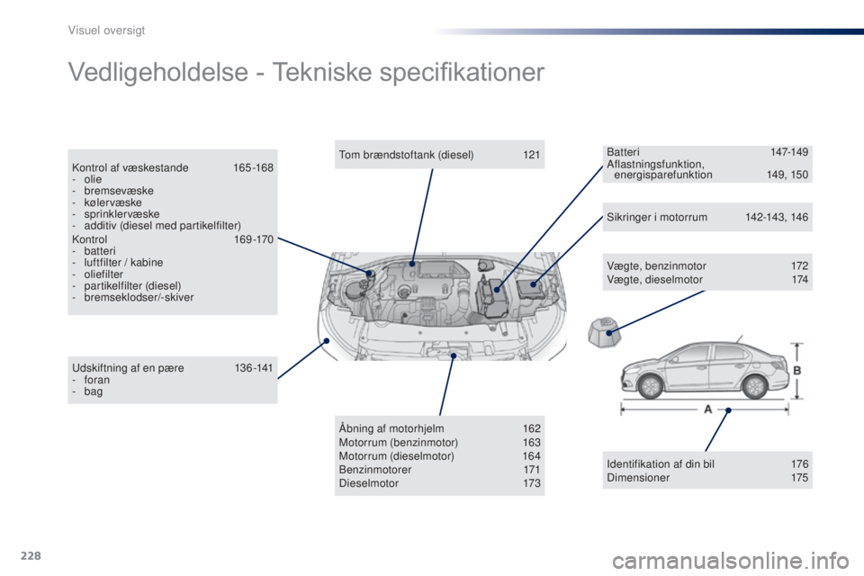 Peugeot 301 2015  Instruktionsbog (in Danish) 228
301_da_Chap13_recherche-visuelle_ed01-2014
Vedligeholdelse - Tekniske specifikationer
Vægte, benzinmotor 172
Vægte, dieselmotor 1 74
Udskiftning af en pære
 
1

36 -141
-
 

foran
-
 
bag Tom b
