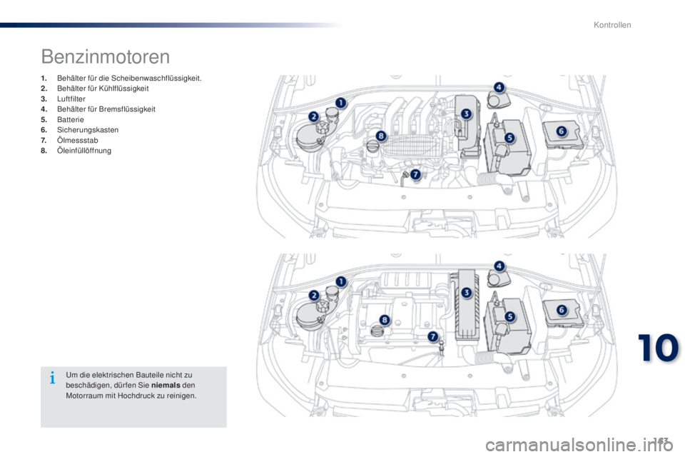 Peugeot 301 2015  Betriebsanleitung (in German) 163
301_de_Chap10_verifications_ed01-2014
Benzinmotoren
1. Behälter für die Scheibenwaschflüssigkeit.
2. B ehälter für Kühlflüssigkeit
3.
 

Luftfilter
4.
 B

ehälter für Bremsflüssigkeit
5.