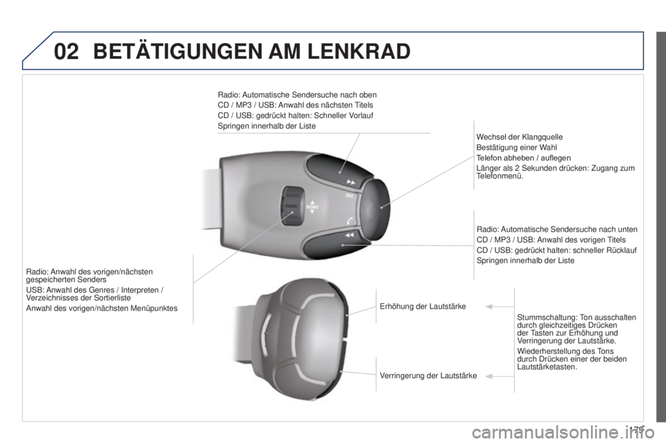 Peugeot 301 2015  Betriebsanleitung (in German) 02
179
301_de_Chap12a_RD5(RD45)_ed01-2014
BETäTIGUNGEN AM LENKRAD
Radio: Automatische Sendersuche nach oben
CD / MP3  / USB: Anwahl des nächsten Titels
CD / USB: gedrückt halten: Schneller Vorlauf
