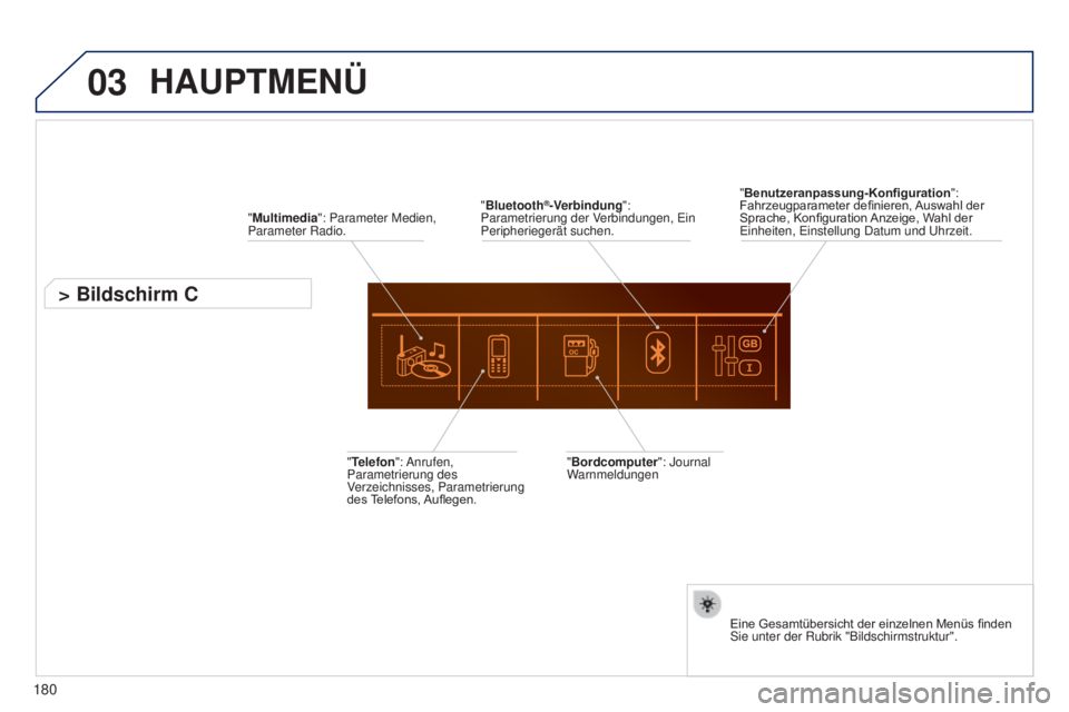 Peugeot 301 2015  Betriebsanleitung (in German) 03
180
301_de_Chap12a_RD5(RD45)_ed01-2014
HAUPTMENÜ
"Multimedia": Parameter Medien, 
Parameter Radio.
> Bildschirm C
"Bordcomputer": Journal 
Warnmeldungen
"Telefon": Anrufen,