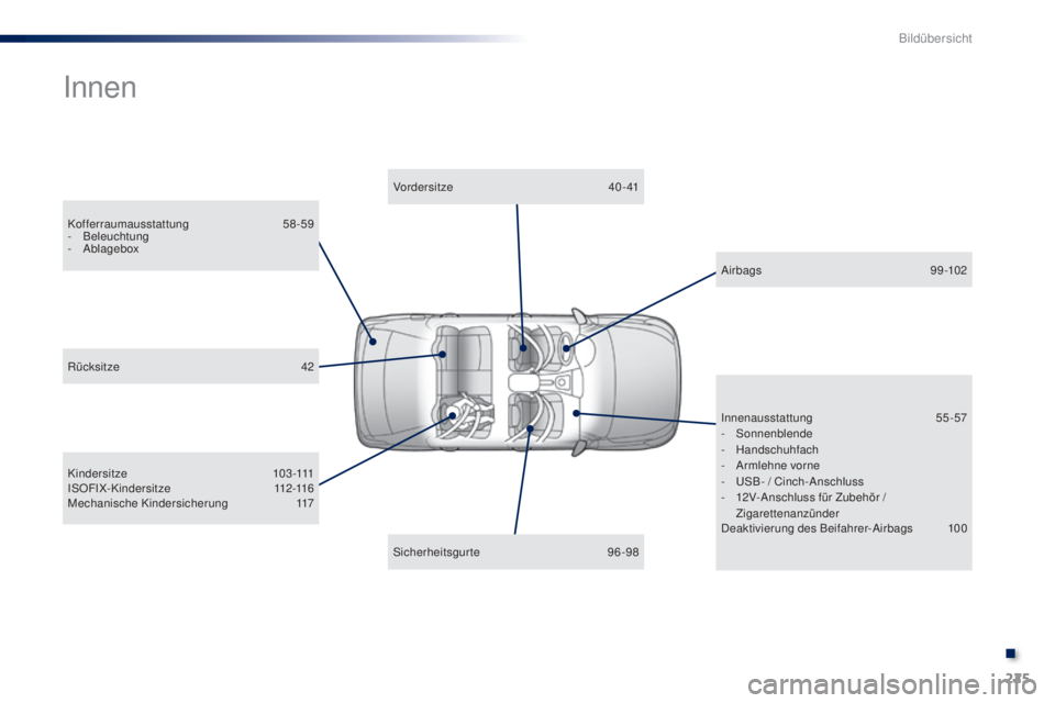 Peugeot 301 2015  Betriebsanleitung (in German) 225
301_de_Chap13_recherche-visuelle_ed01-2014
Innen
Kofferraumausstattung 58-59
- B eleuchtung
-
 
A
 blagebox Vordersitze
 4

0- 41
Kindersitze
 
 103-111
ISOFIX-Kindersitze
 1

12-116
Mechanische K